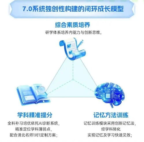 民办幼儿园破局转型新路径 忆学科技首创“全人成长AI智习室”引领行业升级