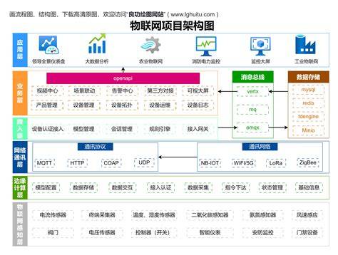 网络推广资源保障最新版_网络推广资源保障情况(2025年02月实测)